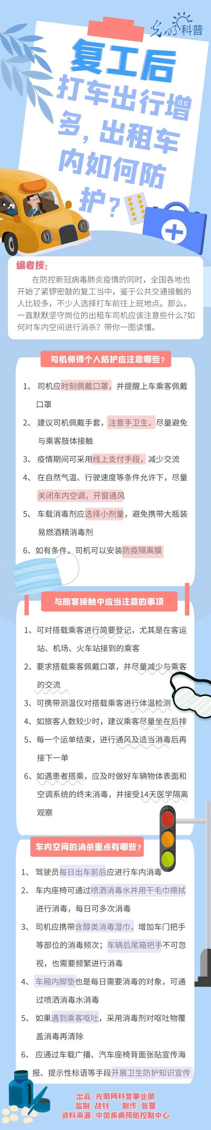 【防疫科普】復工后打車出行增多，出租車內如何防護？
