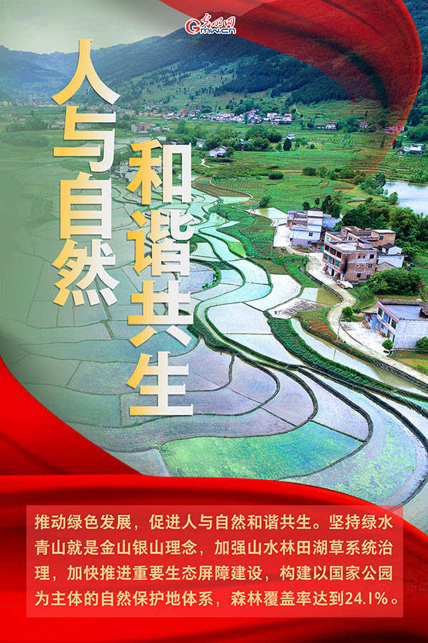 海報| 2021年政府工作報告，提到這些生態(tài)環(huán)保關鍵詞