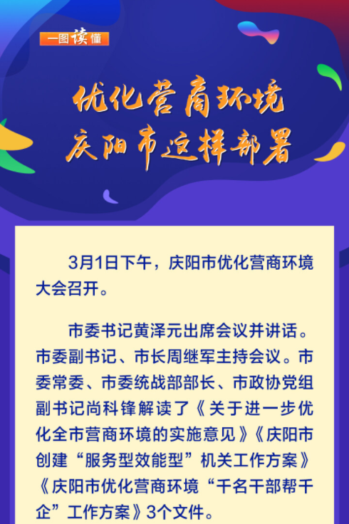 【圖解·優(yōu)化營商環(huán)境】優(yōu)化營商環(huán)境，慶陽市這樣部署~~
