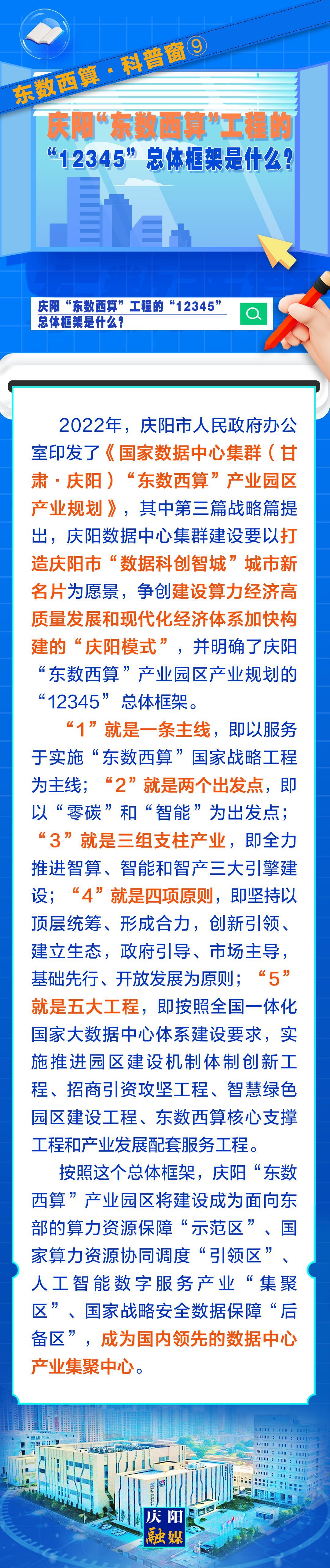 東數(shù)西算·科普窗?⑨｜慶陽“東數(shù)西算”工程的“12345”總體框架是什么？