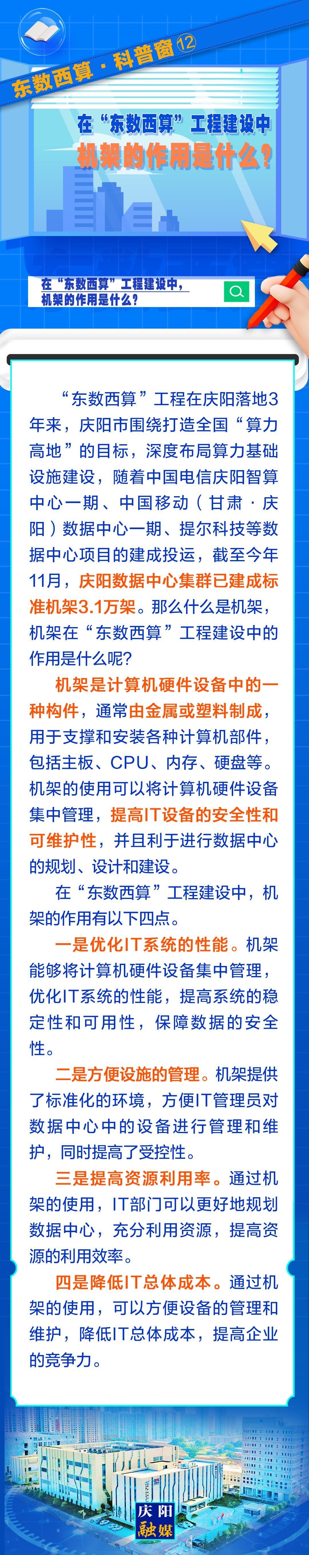 東數(shù)西算·科普窗⑿｜在“東數(shù)西算”工程建設(shè)中，機架的作用是什么？