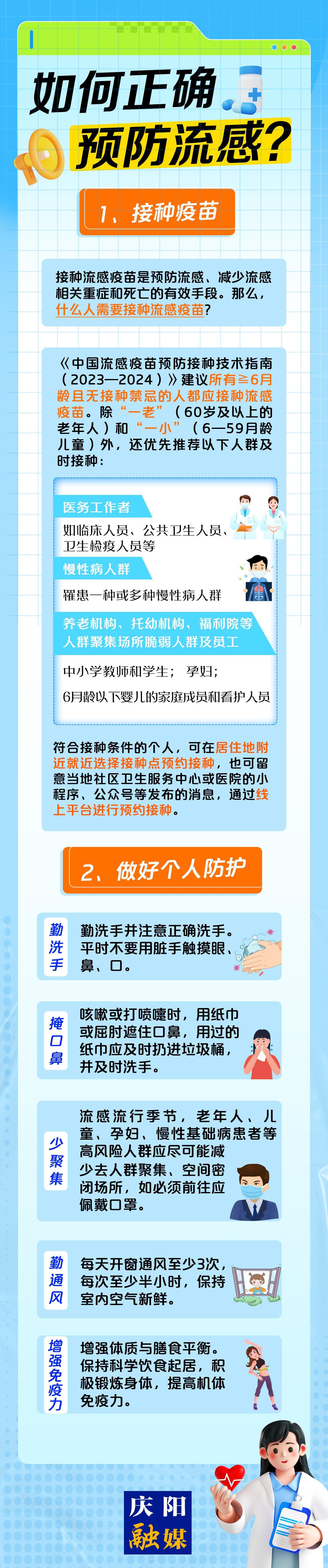 【微海報】如何正確預(yù)防流感？