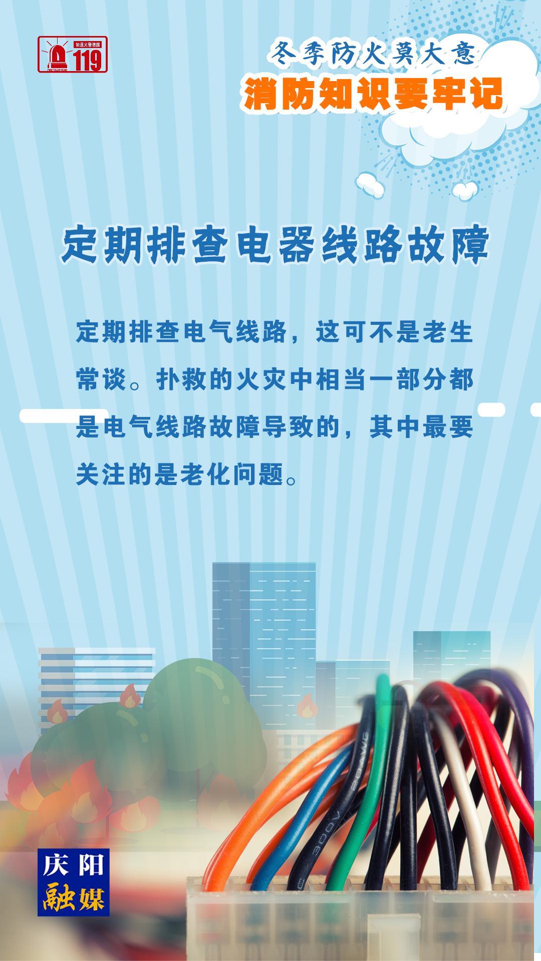 【微海報(bào)】冬季防火莫大意，定期排查電器線路故障有必要！