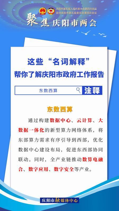 海報｜這些“名詞解釋”，幫你了解慶陽市政府工作報告（2）