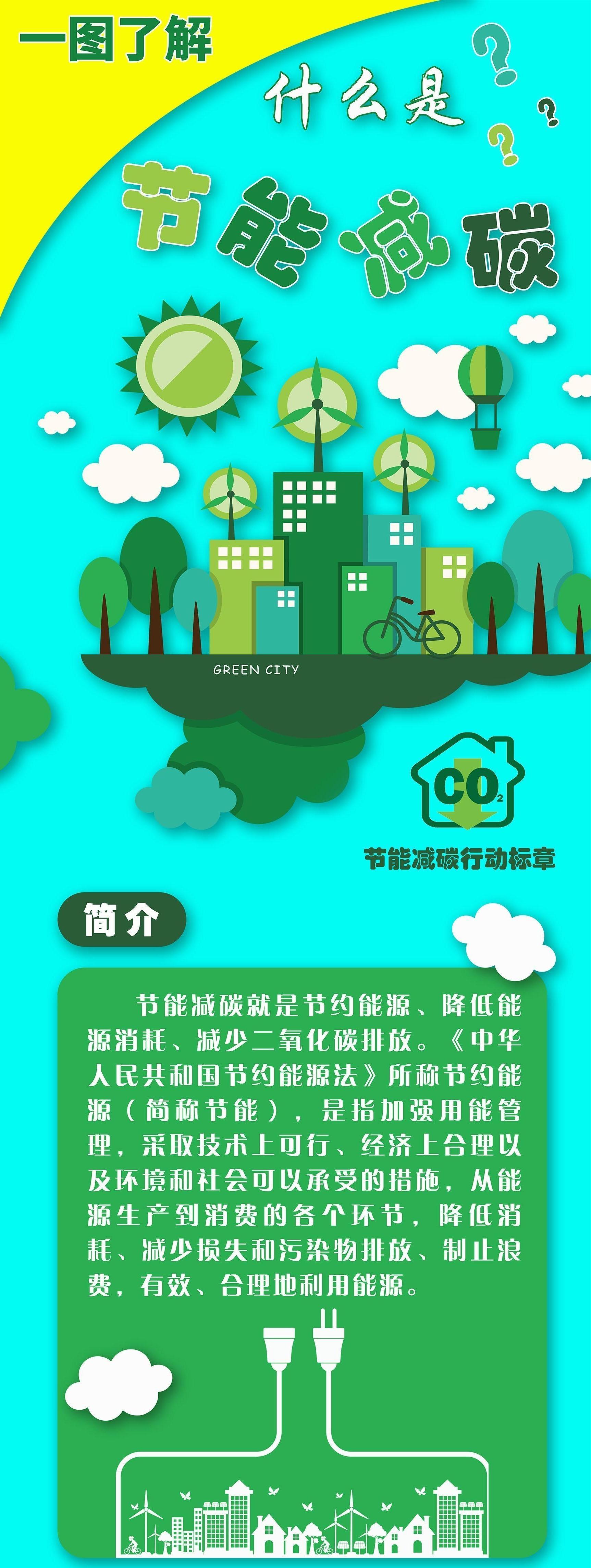 一圖了解 | 什么是節(jié)能減碳？