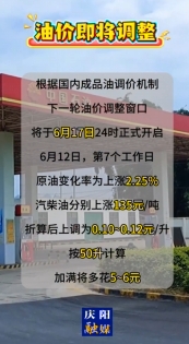 【V視】最新消息，油價即將調整