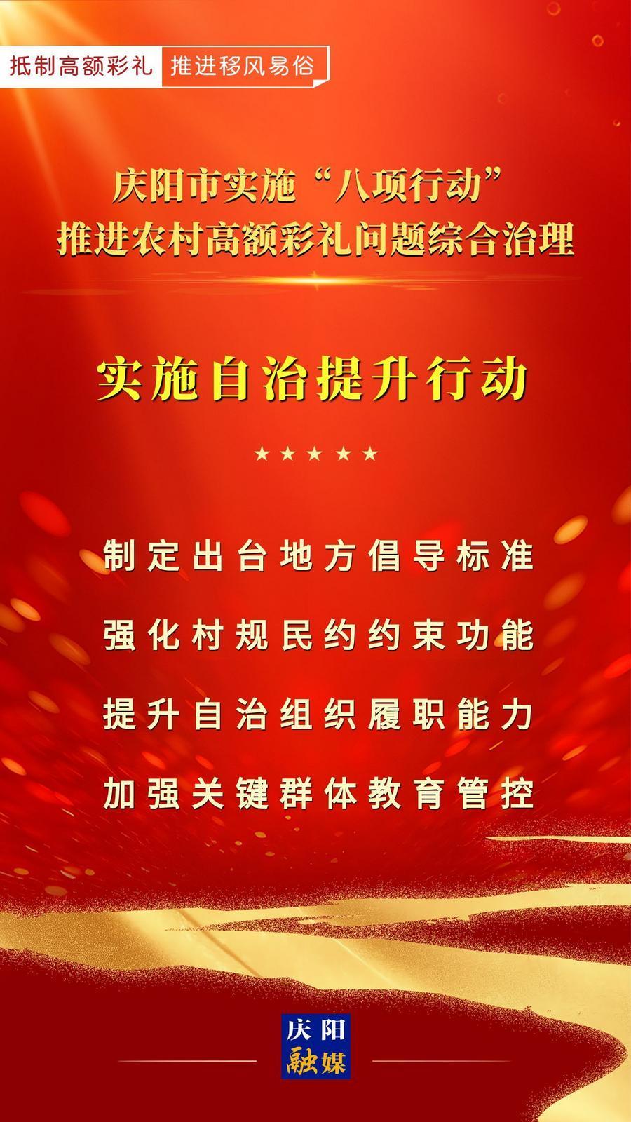 【微海報(bào)】慶陽(yáng)市實(shí)施“八項(xiàng)行動(dòng)”推進(jìn)農(nóng)村高額彩禮問(wèn)題綜合治理｜實(shí)施自治提升行動(dòng)