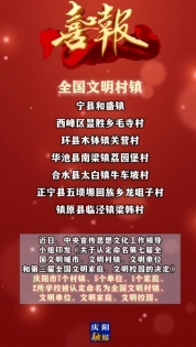 慶陽(yáng)市一批村鎮(zhèn)、單位等獲國(guó)家級(jí)認(rèn)定命名