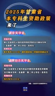 2025年甘肅省本專(zhuān)科生資助政策來(lái)了